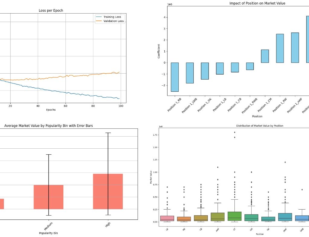 FootballPlayerValuationImage